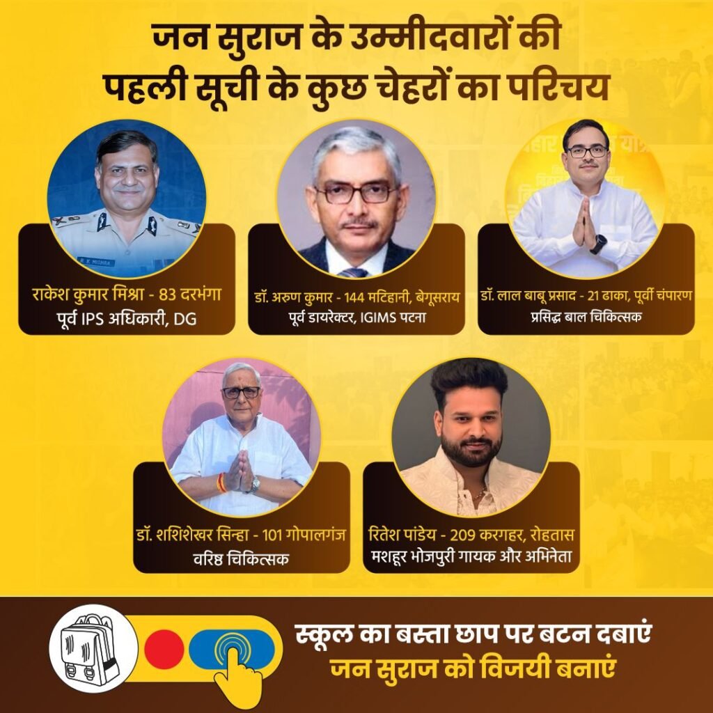 jan suraaj candidate list